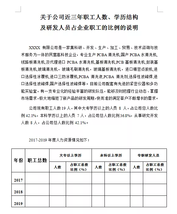 國家高新技術(shù)企業(yè)認(rèn)定申條件中“科技人員”是什么意思