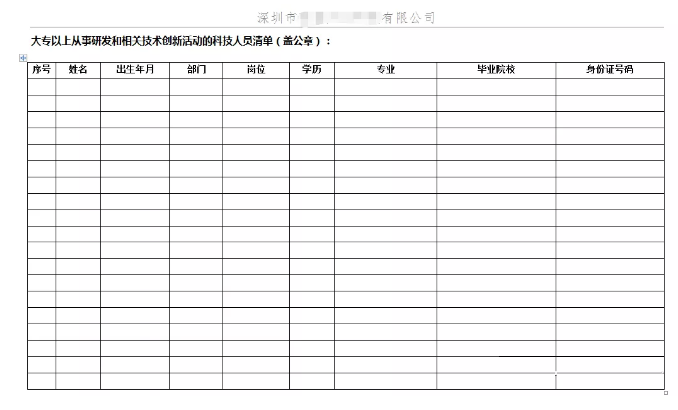 國家高新技術(shù)企業(yè)認(rèn)定申條件中“科技人員”是什么意思