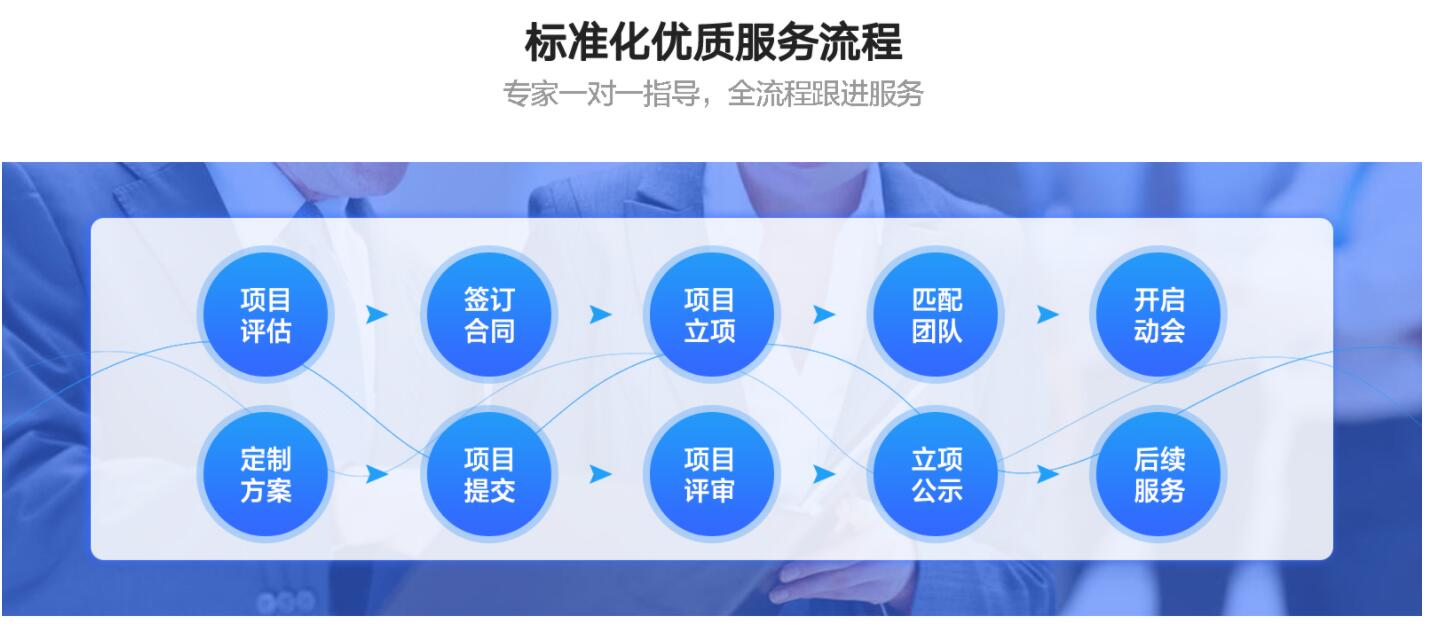 廣州高層次金融人才認定